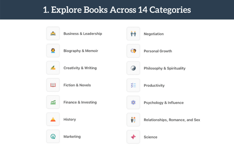 1. Explore Books Across 14 Categories (4)