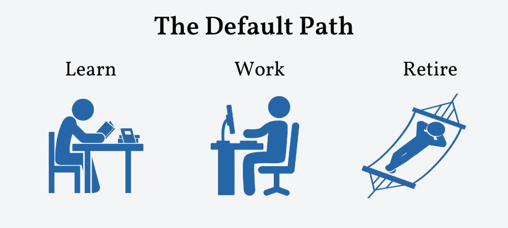 default path